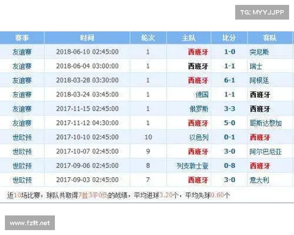 2023-2024意甲第34轮比赛分析及比分预测 2023-2024意甲第34轮比赛分析及比分预测